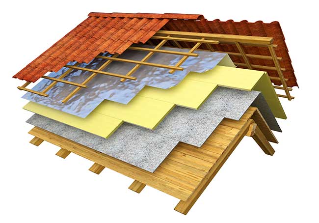 stratigrafia coibentazione-tetto in legno